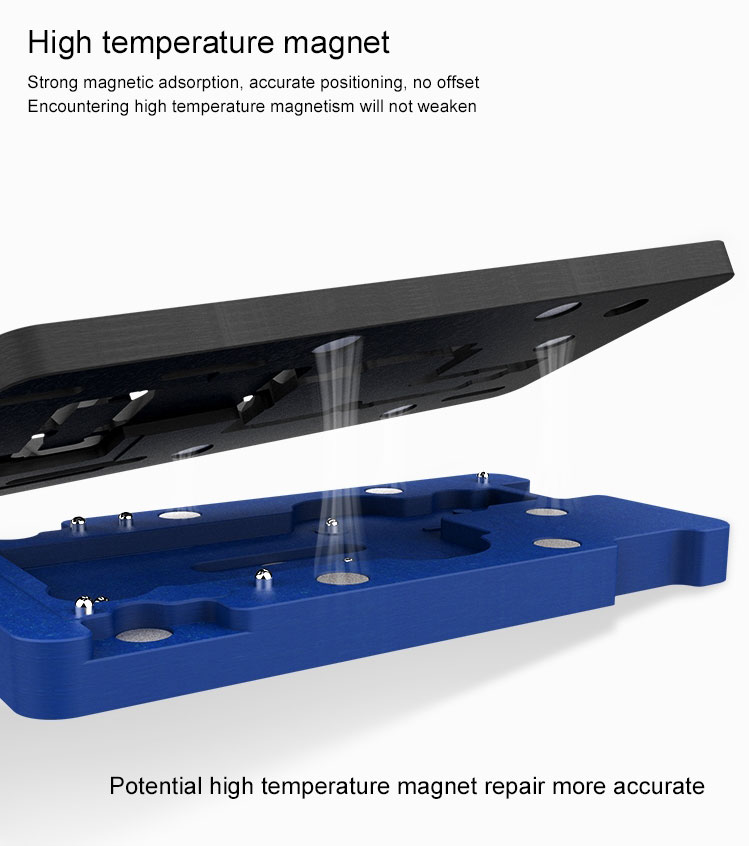 Qianli Middle Layer Planting Platform Middle Frame Reballing Platform For iPhone X XS XSMax