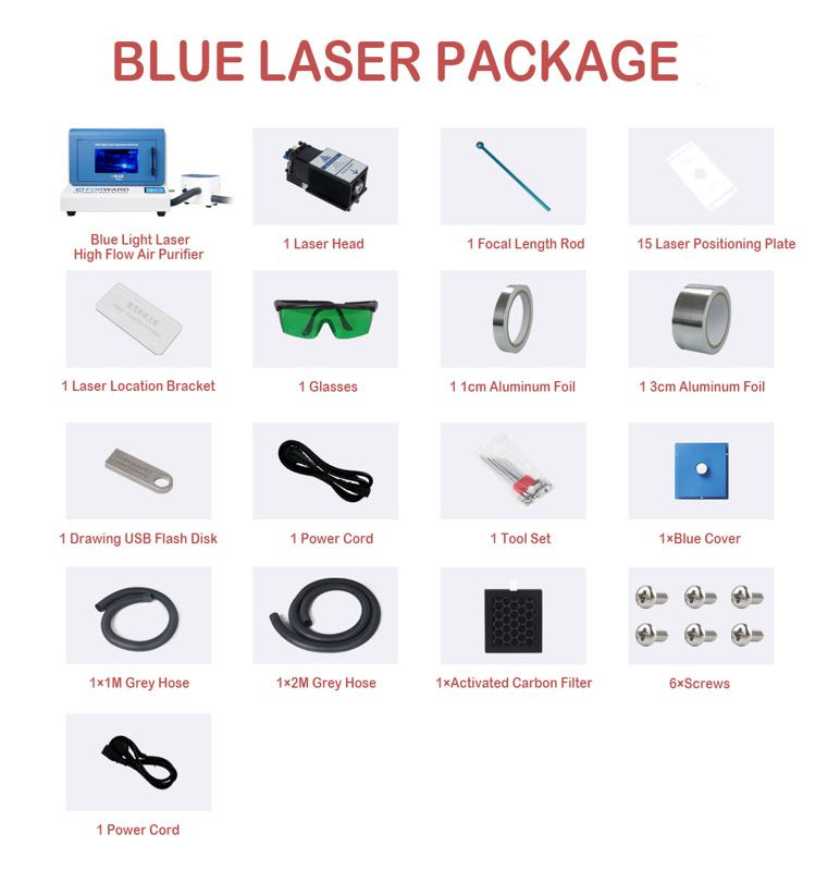 Blue Light Laser Separation Machine & Air Purifier